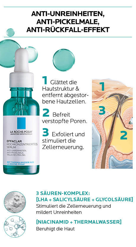 La Roche Posay Effaclar Serum (30 ml) – Intensive care against skin imperfections and acne scars